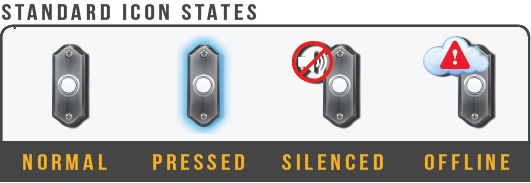 Standard Icon States