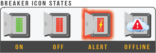 Breaker Icon States