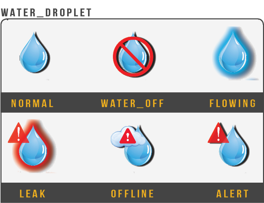 Water_Droplet States