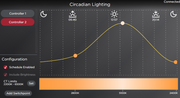 Control4 Circadian Lighting