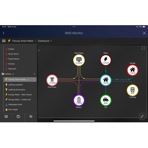 Smart Meter interface